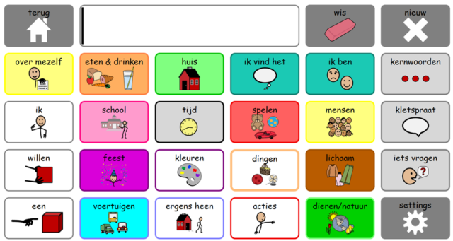Communicatiekaart in Mind Express als hulpmiddel voor Ondersteunde Communicatie (OC).